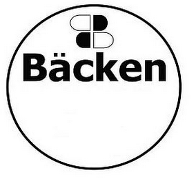 BÄCKEN