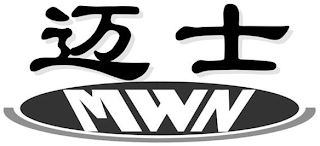 MWN