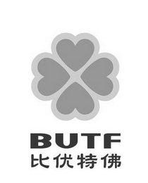 BUTF