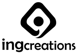 INGCREATIONS