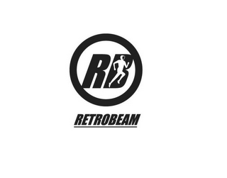 RB RETROBEAM