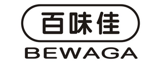 BEWAGA