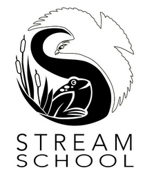 STREAM SCHOOL