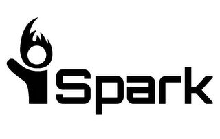 ISPARK