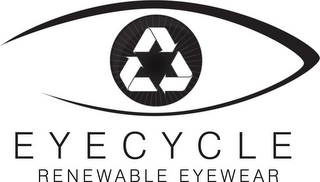 EYECYCLE RENEWABLE EYEWEAR