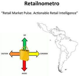 RETAILNOMETRO "RETAIL MARKET PULSE.ACTIONABLE RETAIL INTELLIGENCE" GO CAUTION CONSIDER AVOID