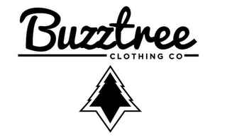 BUZZTREE CLOTHING CO.