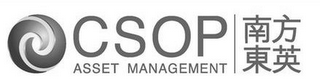 CSOP ASSET MANAGEMENT