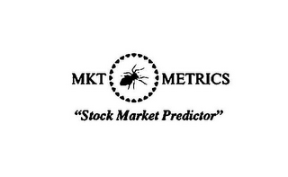 MKT METRICS "STOCK MARKET PREDICTOR"