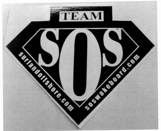 TEAM SOS SURFANDOFFSHORE.COM SOSWAKEBOARD.COM