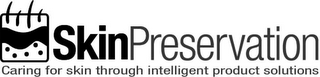 SKIN PRESERVATION CARING FOR SKIN THROUGH INTELLIGENT PRODUCT SOLUTIONS