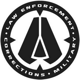 LAW ENFORCEMENT MILITARY CORRECTIONS A