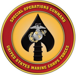 SPECIAL OPERATIONS COMMAND UNITED STATESMARINE CORPS FORCES