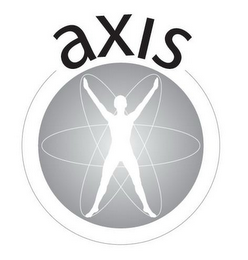 AXIS