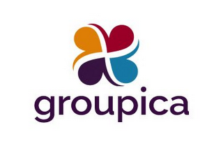 GROUPICA