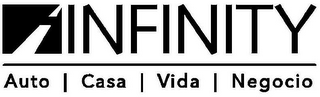 INFINITY AUTO CASA VIDA NEGOCIO