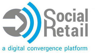 SOCIAL RETAIL A DIGITAL CONVERGENCE PLATFORM