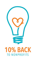 10% BACK TO NONPROFITS