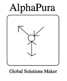 ALPHAPURA GLOBAL SOLUTIONS MAKER