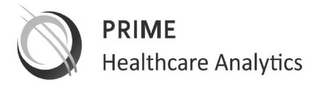 PRIME HEALTHCARE ANALYTICS