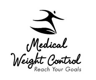 MEDICAL WEIGHT CONTROL REACH YOUR GOALS