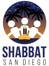 SHABBAT SAN DIEGO