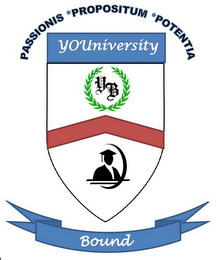 PASSIONIS *PROPOSITUM *POTENTIA YOUNIVERSITY YB BOUND