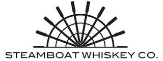 STEAMBOAT WHISKEY CO.