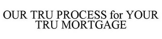 OUR TRU PROCESS FOR YOUR TRU MORTGAGE