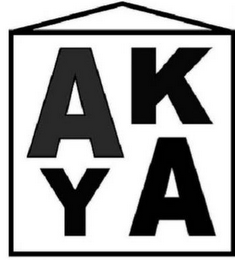 AKYA