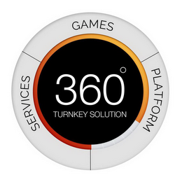 360° ILOTTERY SOLUTIONS SERVICES GAMES PLATFORM