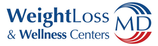 WEIGHTLOSS MD & WELLNESS CENTERS