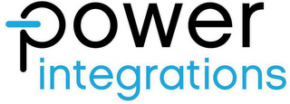 POWER INTEGRATIONS