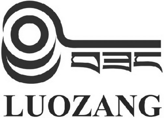 LUOZANG