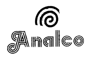 ANALCO