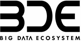 BDE BIG DATA ECOSYSTEM