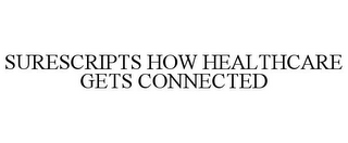 SURESCRIPTS HOW HEALTHCARE GETS CONNECTED