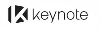 K KEYNOTE