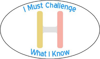 H I MUST CHALLENGE WHAT I KNOW