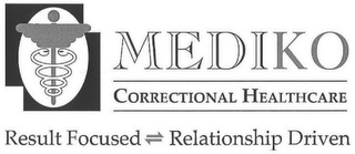 MEDIKO CORRECTIONAL HEALTHCARE RESULT FOCUSED = RELATIONSHIP DRIVEN