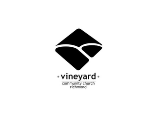 ·VINEYARD· COMMUNITY CHURCH RICHMOND