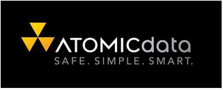 ATOMIC DATA SAFE SIMPLE SMART