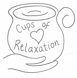 CUPS OF RELAXATION