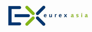 EX EUREX ASIA