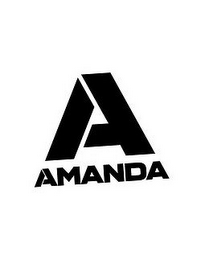 A AMANDA