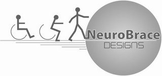 NEUROBRACE DESIGNS