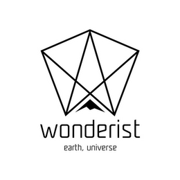 W WONDERIST EARTH. UNIVERSE