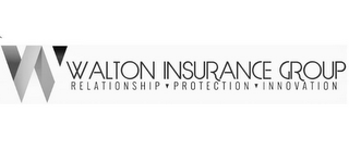 W WALTON INSURANCE GROUP RELATIONSHIP ·PROTECTION · INNOVATION