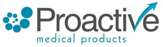 PROACTIVE MEDICAL PRODUCTS