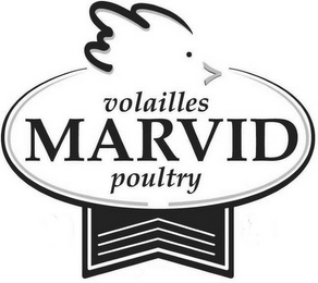 VOLAILLES MARVID POULTRY